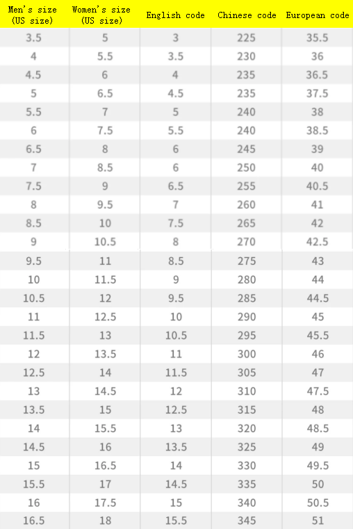 Air Jordan 1 Low Rookie of the Year Unisex Sneakers CZ0790-107
